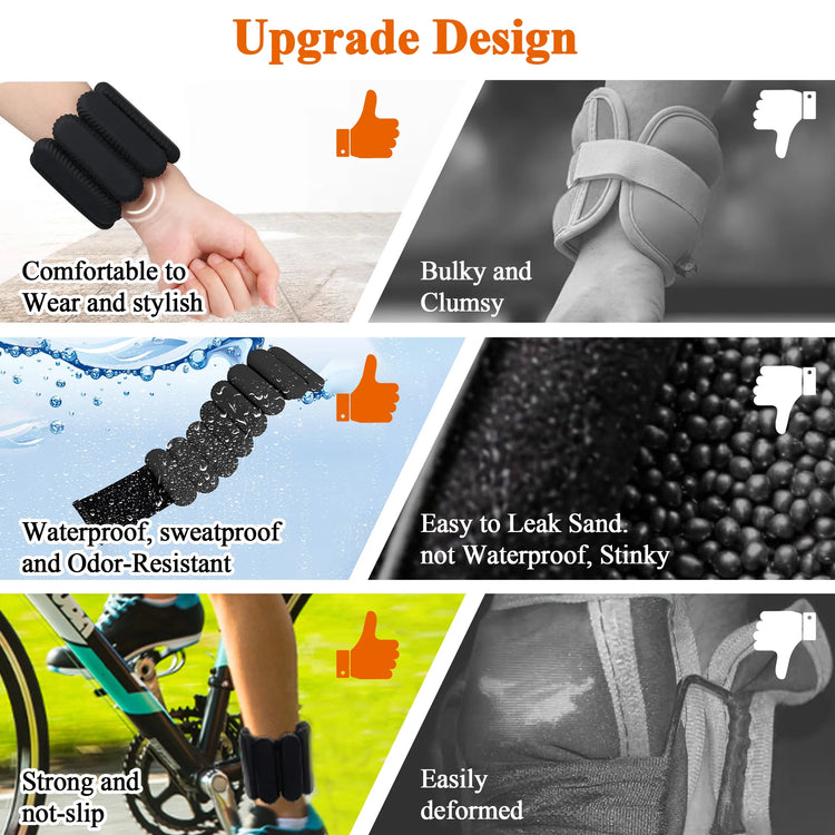 Ankle Wrist Weights Set, Adjustable Strength Leg Weights Set of 2 (1Lb Each), Wearable Wrist Leg Arm Weights for Yoga, Walking