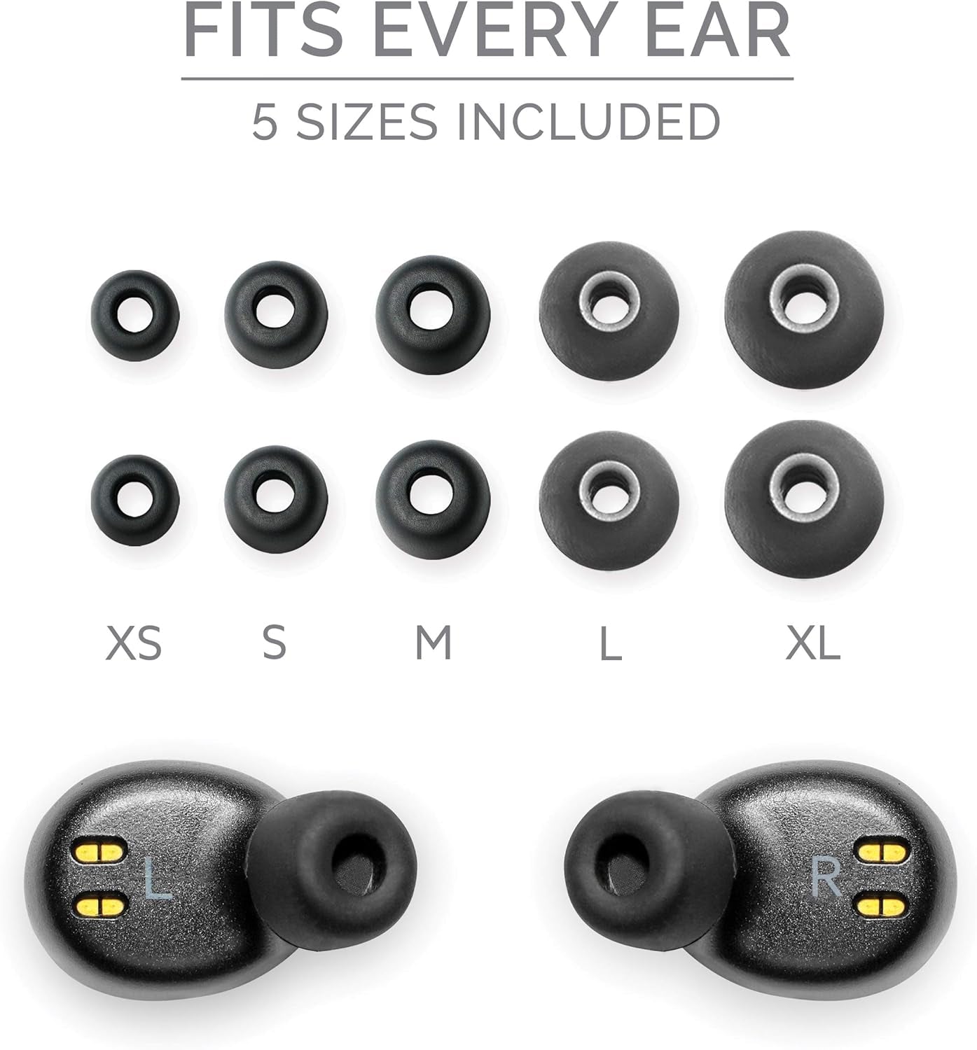 Duet 50 Pro – Sweatproof Wireless Bluetooth Earbuds, 130 Hour Long Battery Life for Iphone, Android, Mini Charging Case, TWS Headphones with Microphone, Gift for Runners