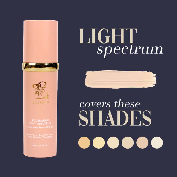 BOTAGUS Multi-Shield SPF 50, Gym & Dance Concealer, Full Coverage Spectrum Defense
