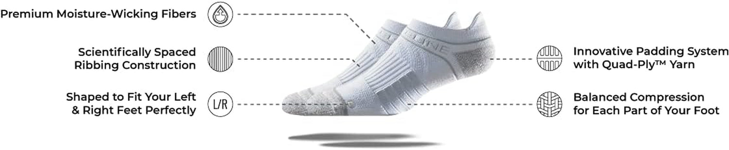 Basic Low Cut Socks 3-Pack for Men & Women – Quad-Ply Arch Support, Cushioned Compression Fit, Breathable Odor-Resistant